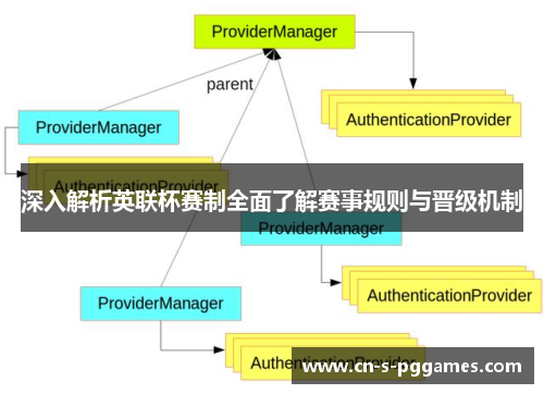 深入解析英联杯赛制全面了解赛事规则与晋级机制 深入解析英联杯赛制全面了解赛事规则与晋级机制