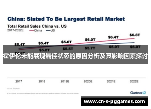 霍伊伦未能展现最佳状态的原因分析及其影响因素探讨