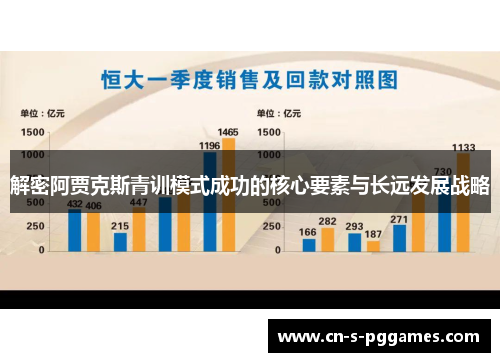 解密阿贾克斯青训模式成功的核心要素与长远发展战略
