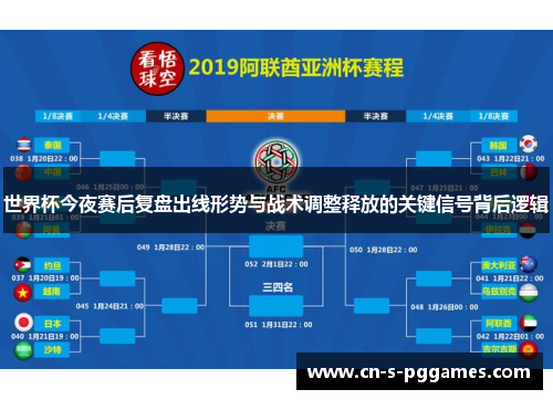 世界杯今夜赛后复盘出线形势与战术调整释放的关键信号背后逻辑