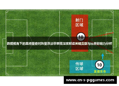 数据视角下的莫德里奇对阵里昂法甲表现深度解读关键贡献与比赛影响力分析