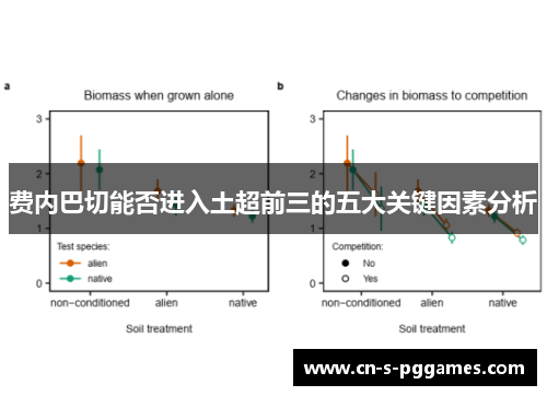 费内巴切能否进入土超前三的五大关键因素分析 费内巴切能否进入土超前三的五大关键因素分析