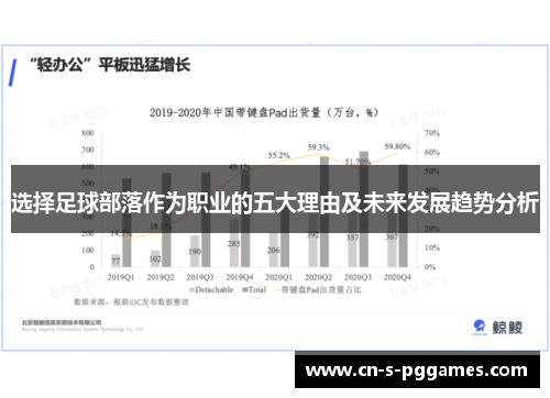 选择足球部落作为职业的五大理由及未来发展趋势分析