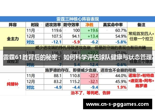 雷霆61胜背后的秘密:如何科学评估球队健康与状态管理 雷霆61胜背后的秘密:如何科学评估球队健康与状态管理