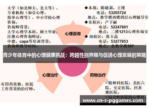 青少年体育中的心理健康挑战：跨越性别界限与促进心理发展的策略