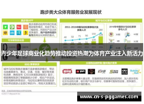 青少年足球商业化趋势推动投资热潮为体育产业注入新活力